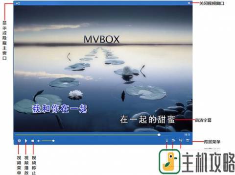 mvbox虚拟视频