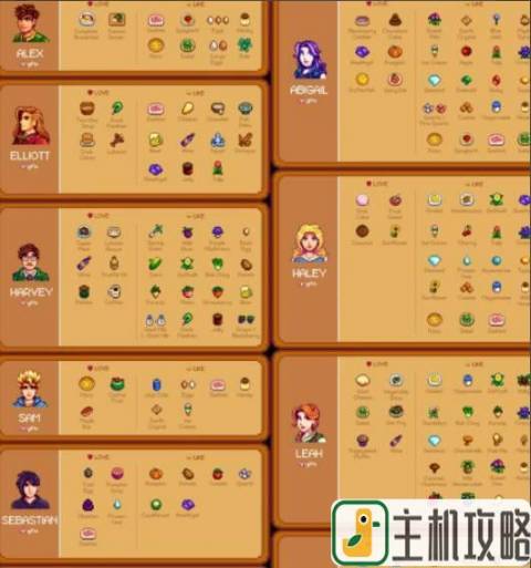 星露谷物语七宗罪mod手机版图片7